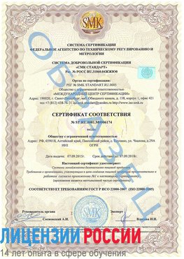 Образец сертификата соответствия Междуреченск Сертификат ISO 22000